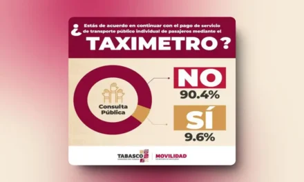 El 90% decidió eliminar el taxímetro en Villahermosa según consulta ciudadana